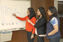 Corporate Photography